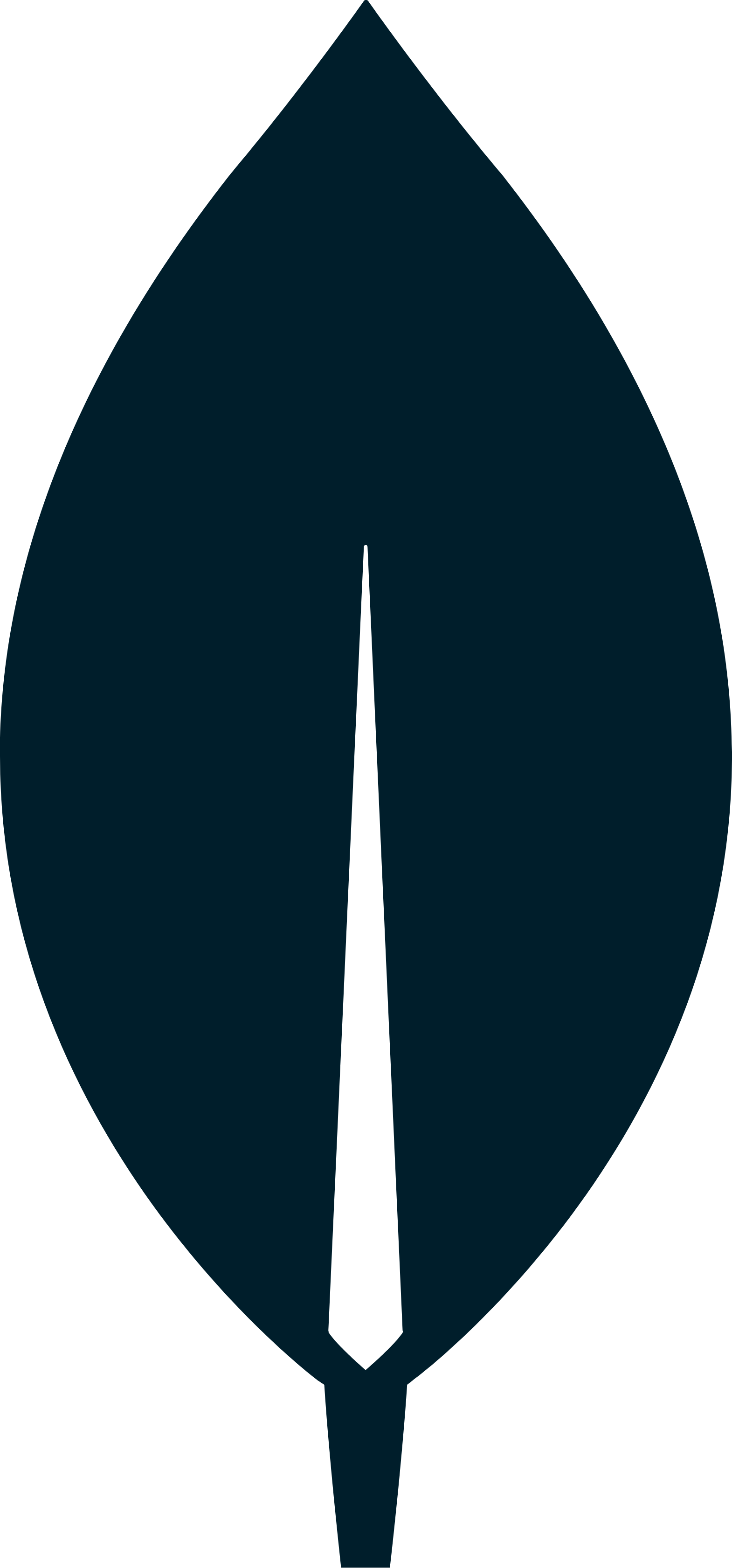 MongoDB